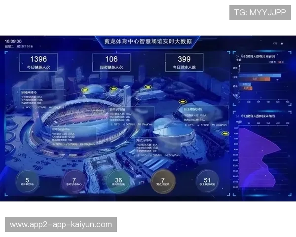 中超联赛智能场馆建设技术选型建议 中超联赛智能场馆建设技术选型建议